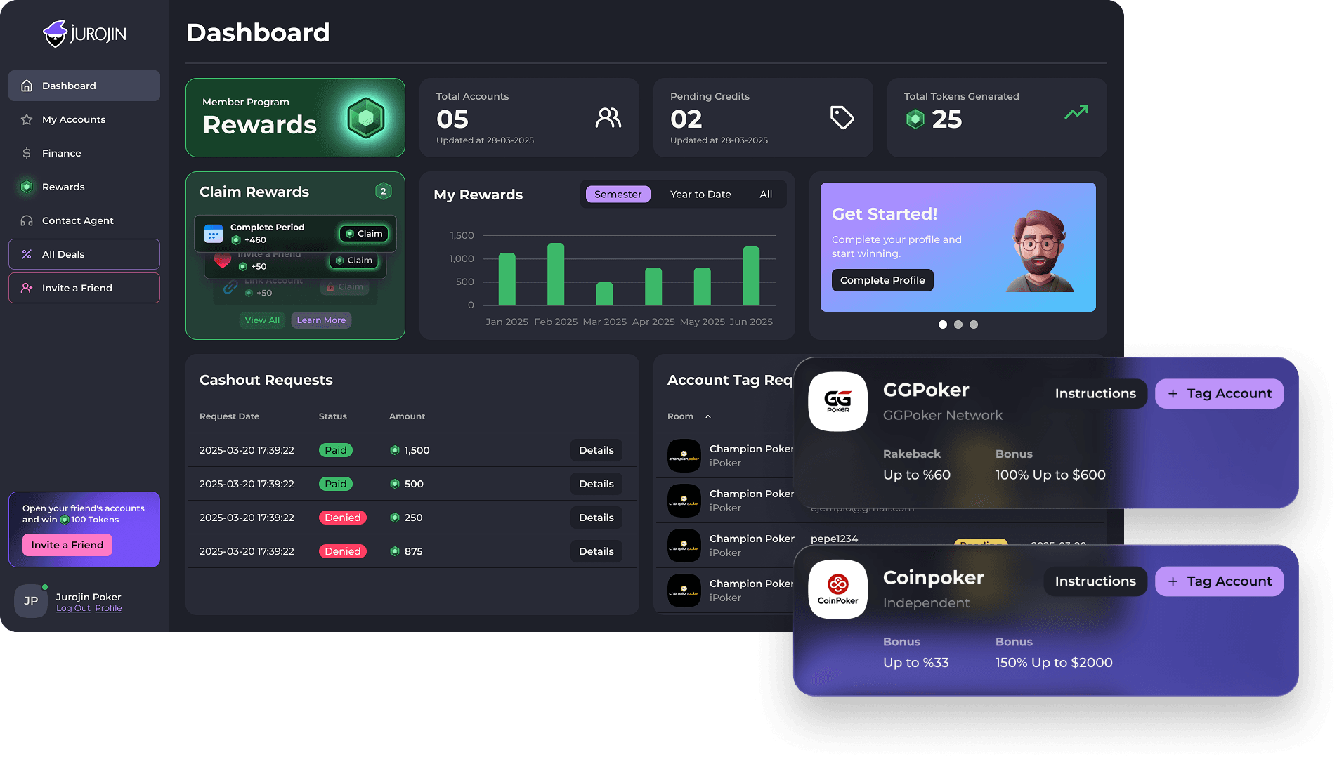 Panel de Jurojin Rewards